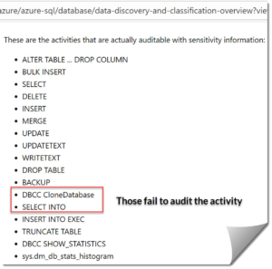 Books Online Data Classification screenshot
