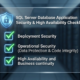 Database Application Security Checklist