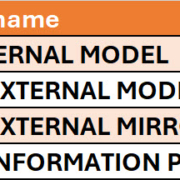 202603_SQLServer2025_NewPermissions