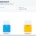 Screenshot of the Get-SqlSafe Community Edition HTML report showing summary metadata and outcome distribution.